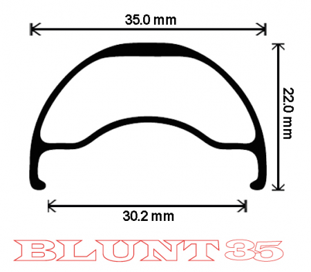 Velocity Blunt 35 rim